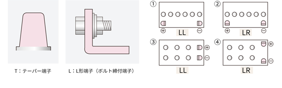 端子