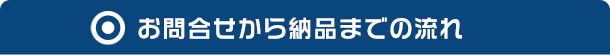 お問い合わせから納品までの流れ