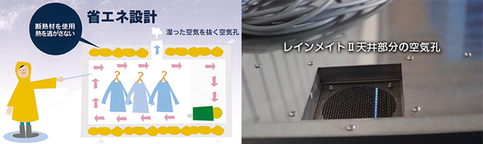 業務用ロッカータイプ乾燥機レインメイトⅡ天井部分の空気孔