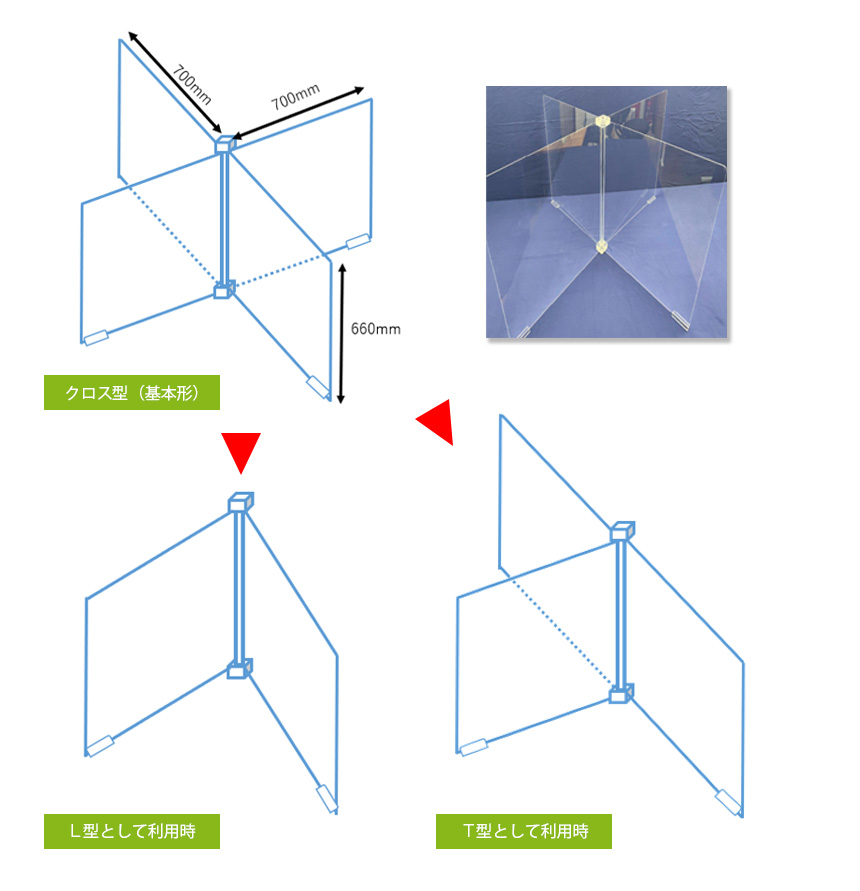 飛沫感染対策用仕切アクリル板