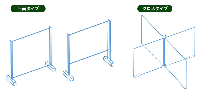 用途・場所に応じて選べる3サイズ