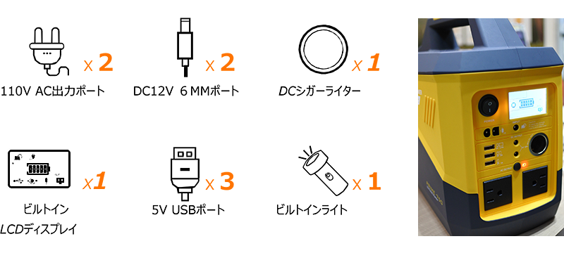 ポータブル電源（Poweroad Prime 750）特長1