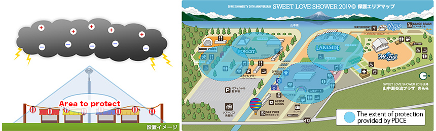 雷注意報発令時の保護エリア計画